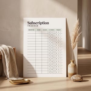 Foglio di calcolo per il monitoraggio degli abbonamenti stampabile – Pianificatore di budget per le spese mensili (A4, A5, Lettera USA)