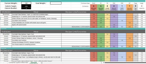 21 Day Fix Meal Planner Excel Template Weekly Diet Planner 