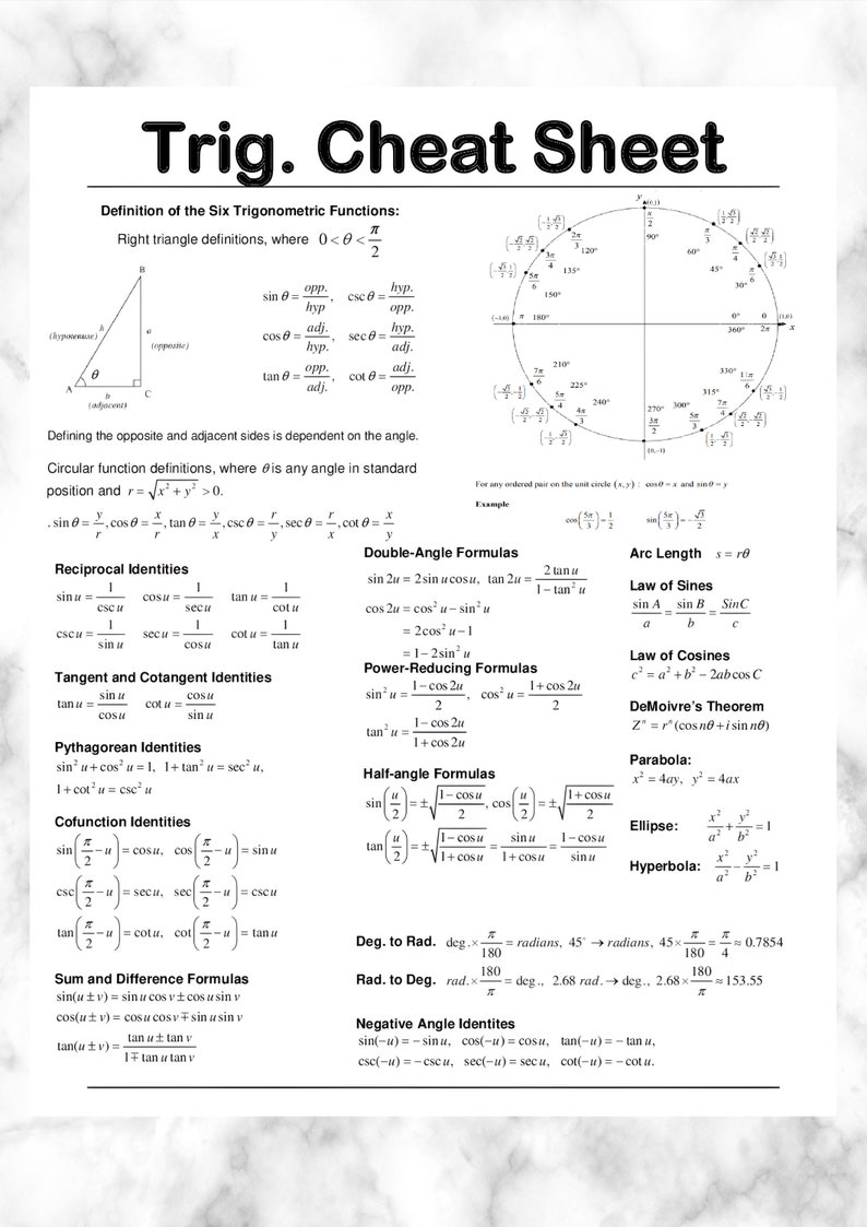 Trigonometry Educational Aid Cheat Sheet Poster Useful User Etsy
