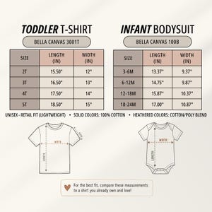 Puede incluir: Una tabla de tallas para camiseta de ni&ntilde;o peque&ntilde;o y body de beb&eacute;, modelos Bella Canvas 3001T y 100B. La tabla enumera medidas de largo y ancho en pulgadas. Incluye diagramas de una camiseta y un body con etiquetas de largo y ancho.
