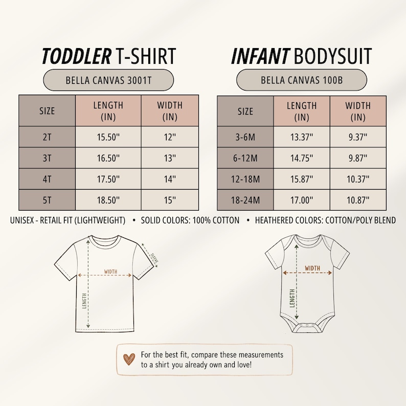 Puede incluir: Una tabla de tallas para camiseta de ni&ntilde;o peque&ntilde;o y body de beb&eacute;, modelos Bella Canvas 3001T y 100B. La tabla enumera medidas de largo y ancho en pulgadas. Incluye diagramas de una camiseta y un body con etiquetas de largo y ancho.