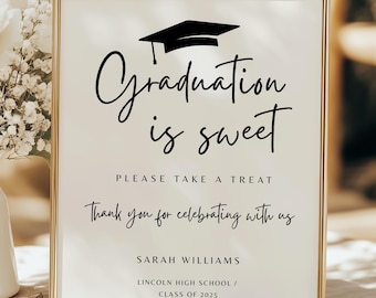 Graduation Dessert Table Sign, Editable Grad Party Sign, Printable Graduation Treat Table Sign, Candy Bar DIY Party Decor, Class of 2025