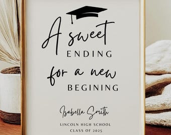 Graduation Dessert Table Sign, Editable Grad Party Sign, Printable Graduation Treat Table Sign, Candy Bar DIY Party Decor, Class of 2025