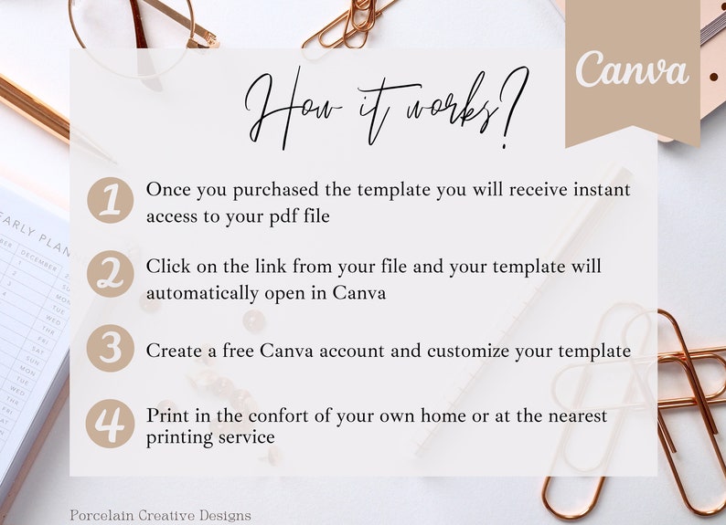 May include: A white background with a beige rectangle containing instructions on how to use a Canva template. The instructions are numbered 1 through 4. The text reads: "How it works? Once you purchased the template you will receive instant access to your pdf file. Click on the link from your file and your template will automatically open in Canva. Create a free Canva account and customize your template. Print in the comfort of your own home or at the nearest printing service. Porcelain Creative Designs."
