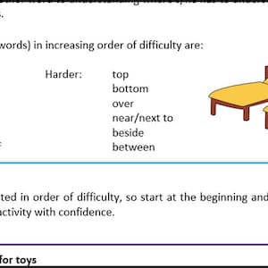 Fiches d'activités et d'informations sur l'orthophonie pour développer la communication de votre enfant : comprendre les prépositions plus 2 mots