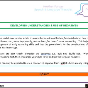 Puede incluir: Un botón verde con el texto "DEVELOPING UNDERSTANDING & USE OF NEGATIVES" sobre un fondo blanco. El texto está en negro.
