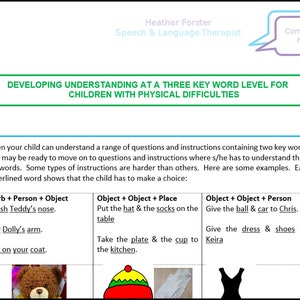 Fiches d'information sur l'orthophonie pour aider à la communication : comprendre 3 mots clés pour les enfants en difficulté physique