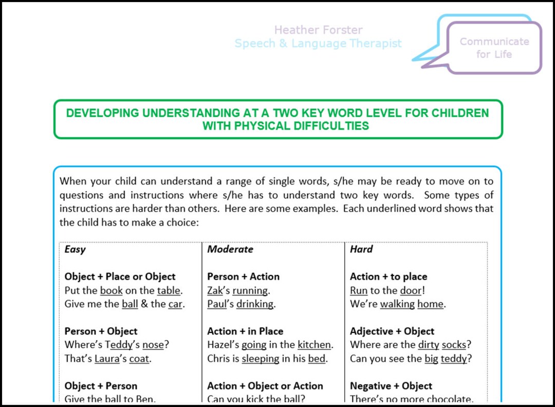 Speech & Language Therapy Activity and Info Sheets for Communication ...