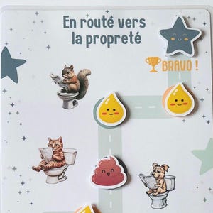Peut inclure: Un plateau de jeu coloré avec un chemin menant à une étoile. Le chemin est décoré d'images d'animaux assis sur des toilettes. Le plateau de jeu porte le texte "En route vers la propreté" et "Départ".