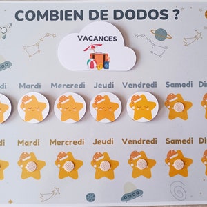 Dans Combien de Dodos image 1