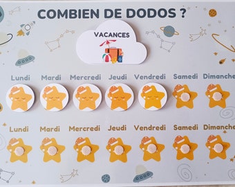 Dans Combien de Dodos ?