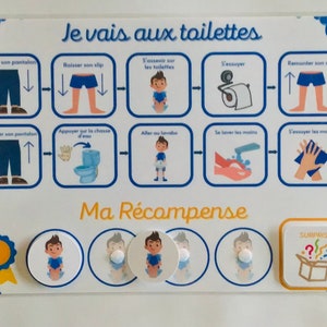 Routine enfants Apprentissage à la propreté image 1