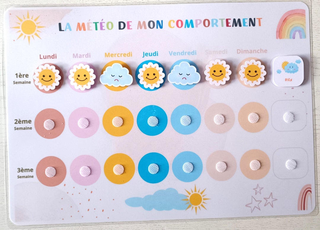 Météo du comportement de lenfant à la semaine - Etsy France