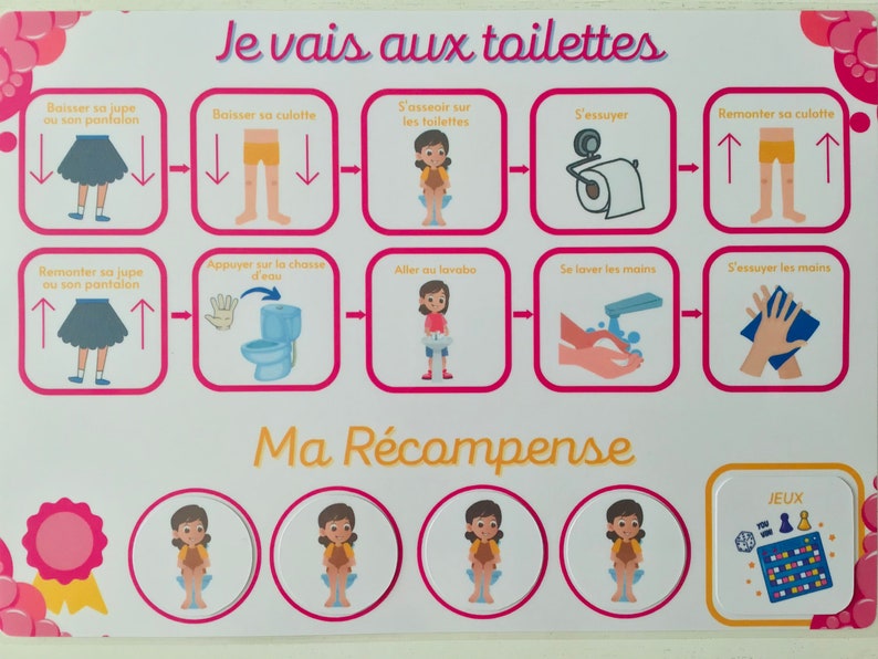 Routine enfants Apprentissage à la propreté image 7