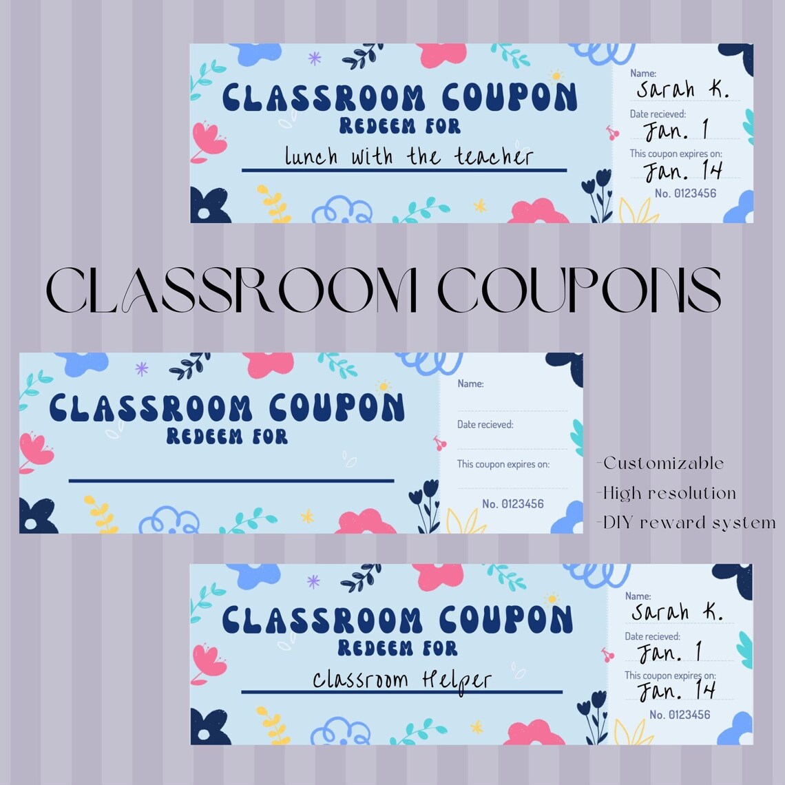 Customizable, Classroom Coupon, Reward System, Digital Template - Etsy