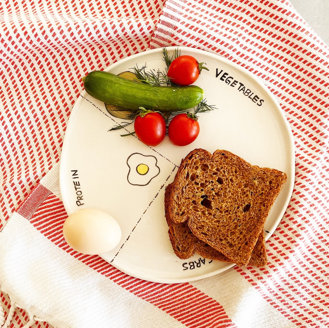 Diet Plate - Healthy Meal Serving Plate | Portion Control and Balanced ...