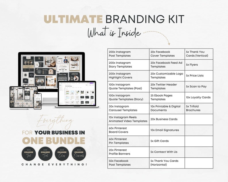 May include: A graphic showing a variety of social media templates for branding a business. The graphic includes a list of the different types of templates available, such as Instagram posts, Facebook covers, and Pinterest boards. The text "Ultimate Branding Kit" and "Everything for your business in one bundle" is included in the graphic.