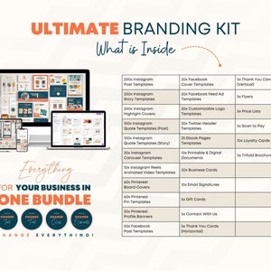 May include: A graphic showing a variety of digital templates for social media, business, and marketing. The graphic includes a laptop, tablet, and smartphone displaying different templates. The text "Ultimate Branding Kit" and "What is Inside" is at the top of the graphic. The graphic lists over 20 different types of templates, including Instagram posts, Facebook covers, and Pinterest boards.