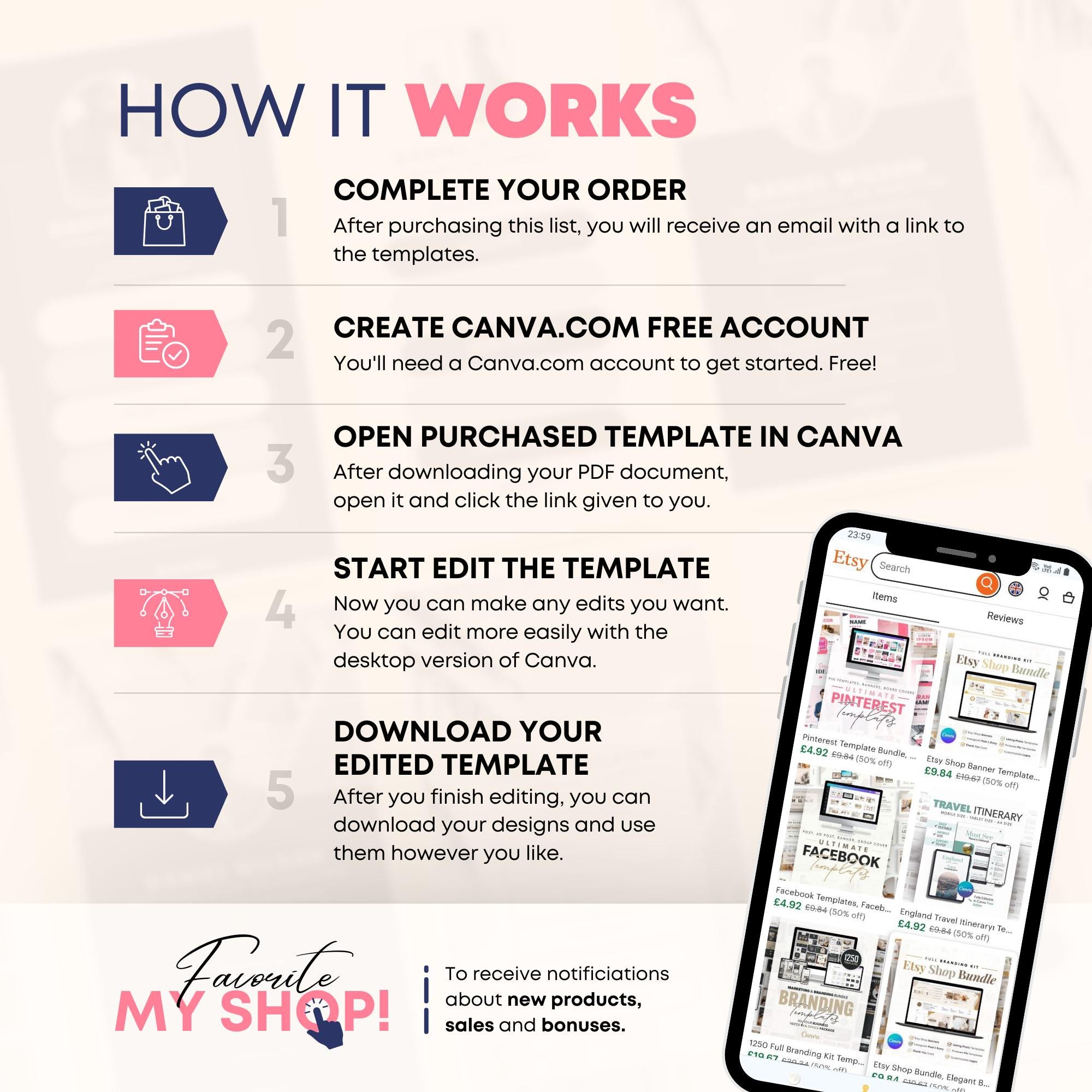 Instagram Link in Bio Templates: Editable Landing Page (canva Templates ...