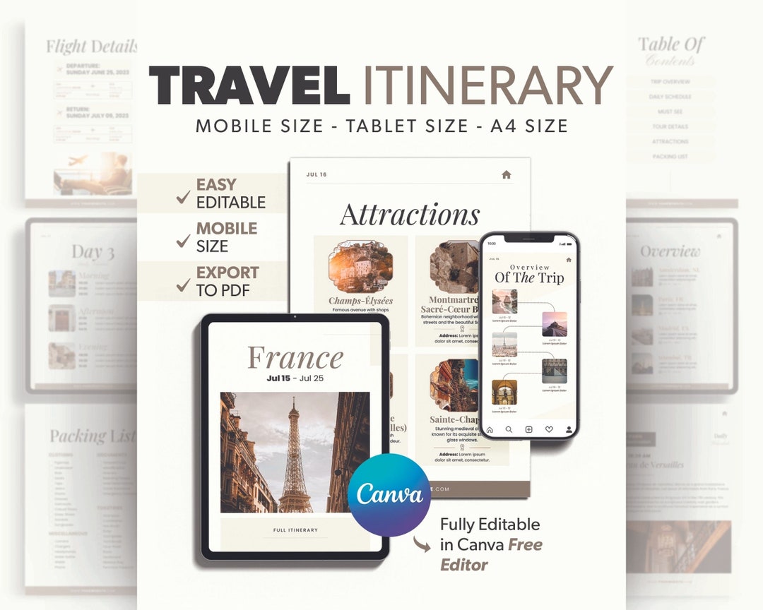 Travel Itinerary Template for Mobile, iPad and Print, Digital Travel ...