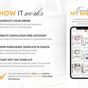 May include: A graphic with the text "HOW IT works" and instructions for using templates. A phone displays an Etsy shop with various product listings. The text includes steps for ordering, creating a Canva account, opening templates, and editing.