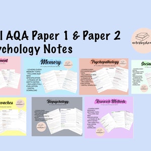 Paquete de prueba 1 y prueba 2 de psicología de nivel AQA A
