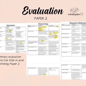 AQA A Level Psychology Paper 2 Summary Evaluation