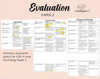 AQA A Level Psychology Paper 1 Complete Essay Plans - Etsy UK