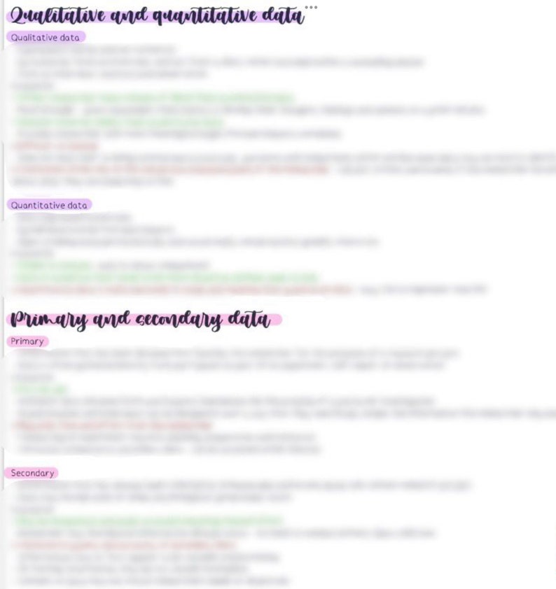 AQA A Level Psychology Research Methods Notes - Etsy UK