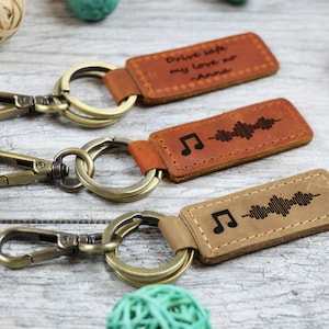 Custom SONG KEYCHAIN, Personalized Scannable Music Keychain, CHRITSMAS Gift, Anniversary Gift, Valentines Day Gift, Husband Birthday Gift