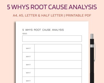Problem Solving Template - Etsy