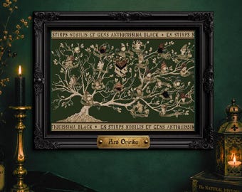 Patrón de punto de cruz de árbol genealógico gótico – Tapiz ancestral medieval en PDF