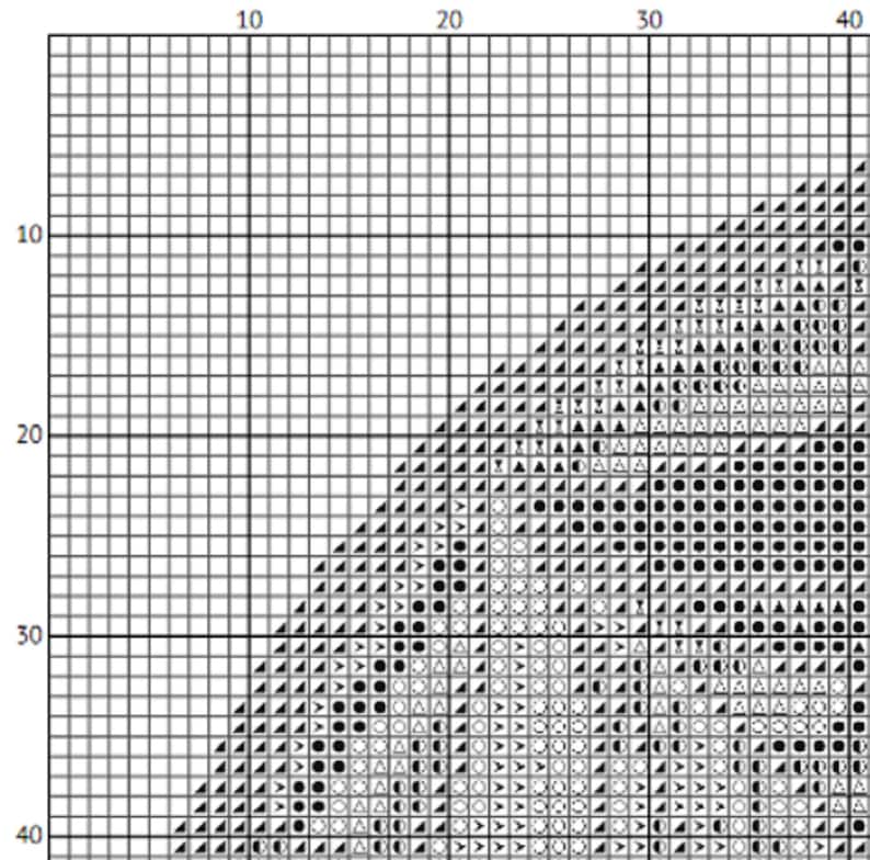 Stained Glass Cross Stitch Pattern Gothic Window Cross Stitch Digital