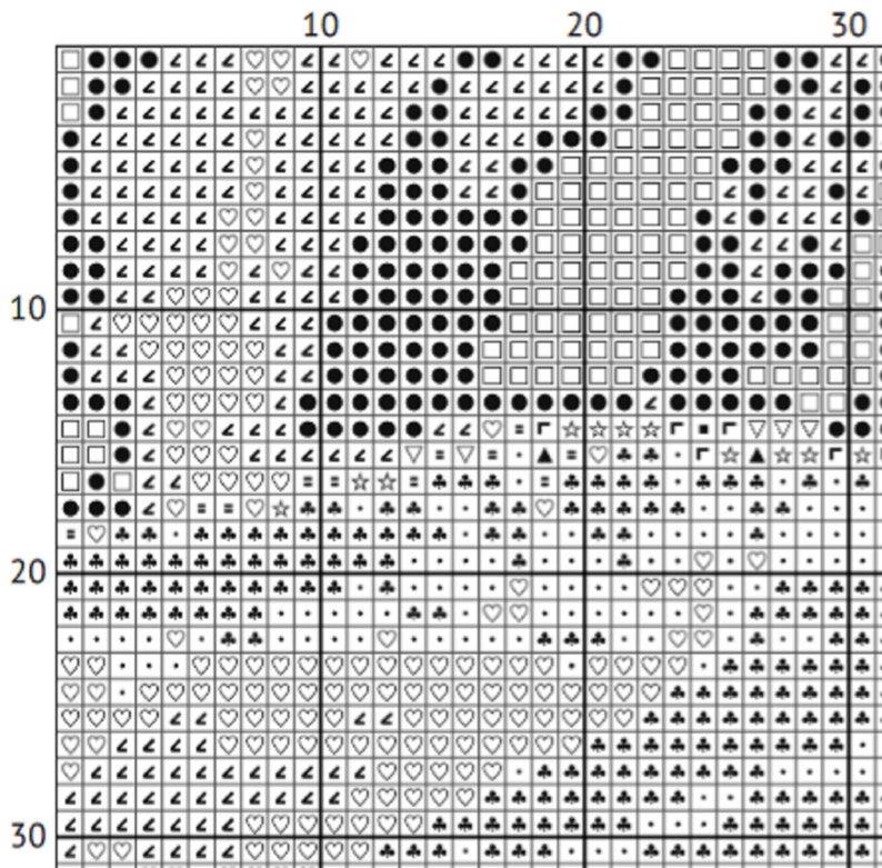 May include: Black and white cross stitch pattern with a variety of symbols including hearts, stars, and clover shapes.