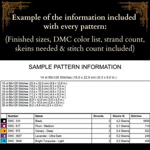 May include: A black and white informational chart detailing cross-stitch pattern specifications. It lists finished sizes in inches and centimeters for various fabric counts, alongside a DMC color table with thread strand counts and skein requirements.