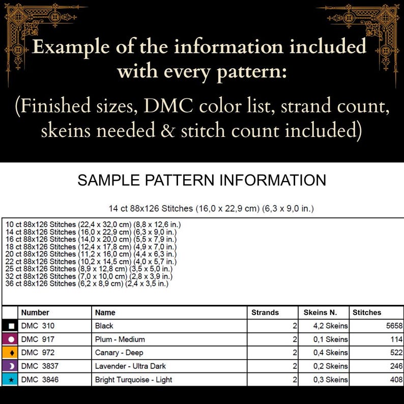 May include: A black and white informational chart detailing cross-stitch pattern specifications. It lists finished sizes in inches and centimeters for various fabric counts, alongside a DMC color table with thread strand counts and skein requirements.