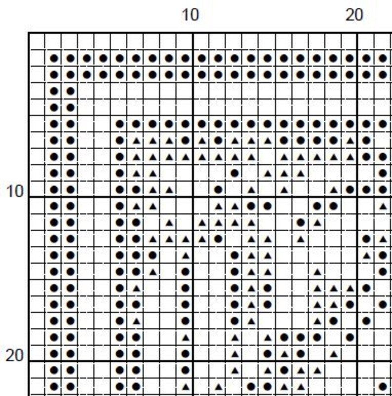 Medeltida poet korsstygnsmönster poesi älskare gåva litterär väggkonst historisk skrivrumsinredning PDF digital nedladdning utskrivbar diagram bild 9