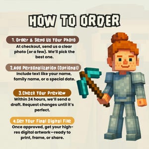 May include: A digital illustration with the text "HOW TO ORDER" at the top. The image shows a pixelated character holding a pickaxe, with instructions on how to order a digital file, including sending a photo, adding personalization, checking a preview, and getting the final file.