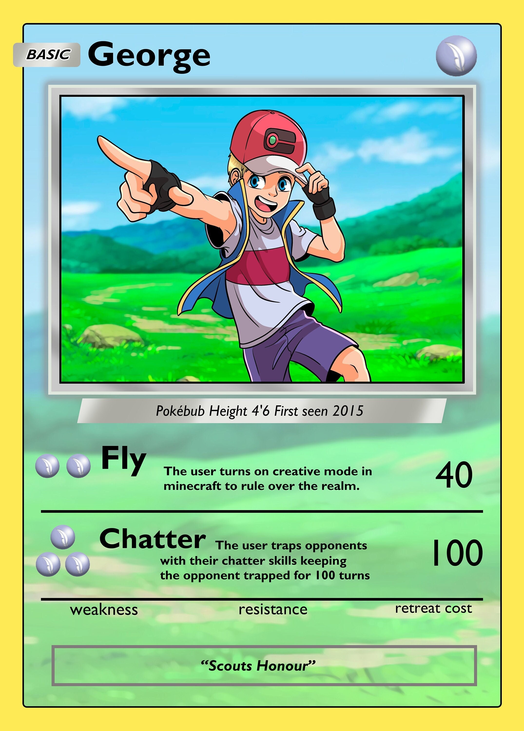 design a pokemon trainer card Custom Pokmon Style Trainer Card | Anime-inspired Digital Portrait | Personalized Gift for Pokmon Fans | Trainer Card From Photo