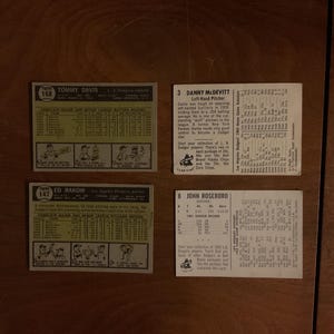 May include: Four vintage baseball cards featuring Los Angeles Dodgers players: Tommy Davis, Danny McDevitt, Ed Rakow, and John Roseboro. Each card displays player stats and biographical information, with the Topps logo visible.