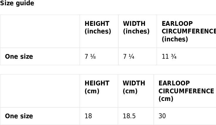 Boneworks 2 DIGITAL SKETCHWORK Premium Face Mask - Etsy
