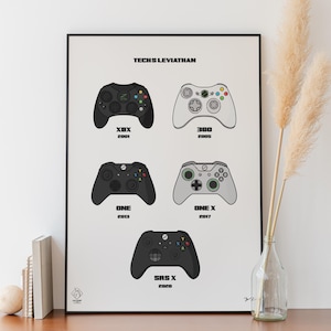 May include: A white poster with black text and illustrations of different Xbox controllers. The text reads "Tech's Leviathan" and lists the controllers as "Xbox 2001", "360 2005", "One 2013", "One X 2017", and "Series X 2020".