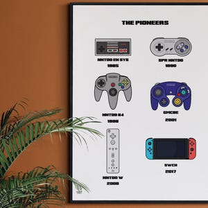 Video Game Controller Evolution Wall Decor Set, Digital Print, Game room posters, set of 3, Gaming room, Gaming Prints, Retro controllers