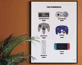 Nintendo Controller Evolution Art Print | Gamer Room Decor (Digital Download)