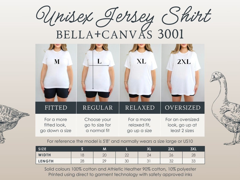 Pode incluir: Tabela de tamanhos para uma camiseta de jersey unissex, Bella + Canvas 3001. A tabela mostra as medidas de largura e comprimento em polegadas para os tamanhos S, M, L, XL, 2XL e 3XL. A tabela tamb&eacute;m inclui informa&ccedil;&otilde;es sobre o caimento da camiseta, que &eacute; ajustado, regular, solto ou oversized.
