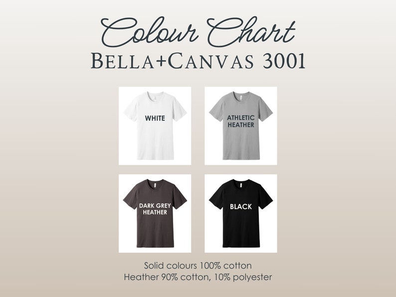 Pode incluir: Uma tabela de cores para as t-shirts Bella + Canvas 3001. A tabela mostra quatro t-shirts nas cores branco, cinza atl&eacute;tico, cinza escuro e preto. O texto "Cores s&oacute;lidas 100% algod&atilde;o. Heather 90% algod&atilde;o, 10% poli&eacute;ster" est&aacute; na parte inferior da tabela.