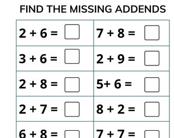 100 Printable Fry Hundred Sight Words,  Kindergarten sight word, First Grade Sight Words. High Frequency Word, Read, Trace, Write