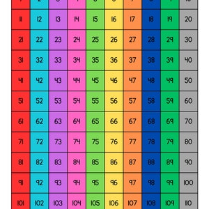 100 Printable Missing Numbers Worksheets / 120 Printable Missing ...