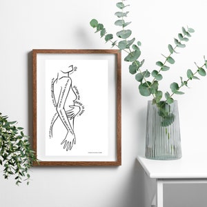 Abstract Women Line Word Art| DIGITAL DOWNLOAD | Printable Wall Art | Wall Decor | Minimal Art | Posters | Digital File | Lounge Room Decor
