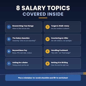 Könnte beinhalten: Eine dunkelblaue Infografik mit dem Titel 8 SALARY TOPICS COVERED INSIDE. Sie listet acht nummerierte Punkte auf: Researching Your Range, Target & Walk-Away, The Salary Question, Countering an Offer, Beyond Base Pay, Handling Pushback, Asking for a Raise und Getting It in Writing, sowie eine Checkliste für zu vermeidende Fehler und ein Arbeitsblatt.
